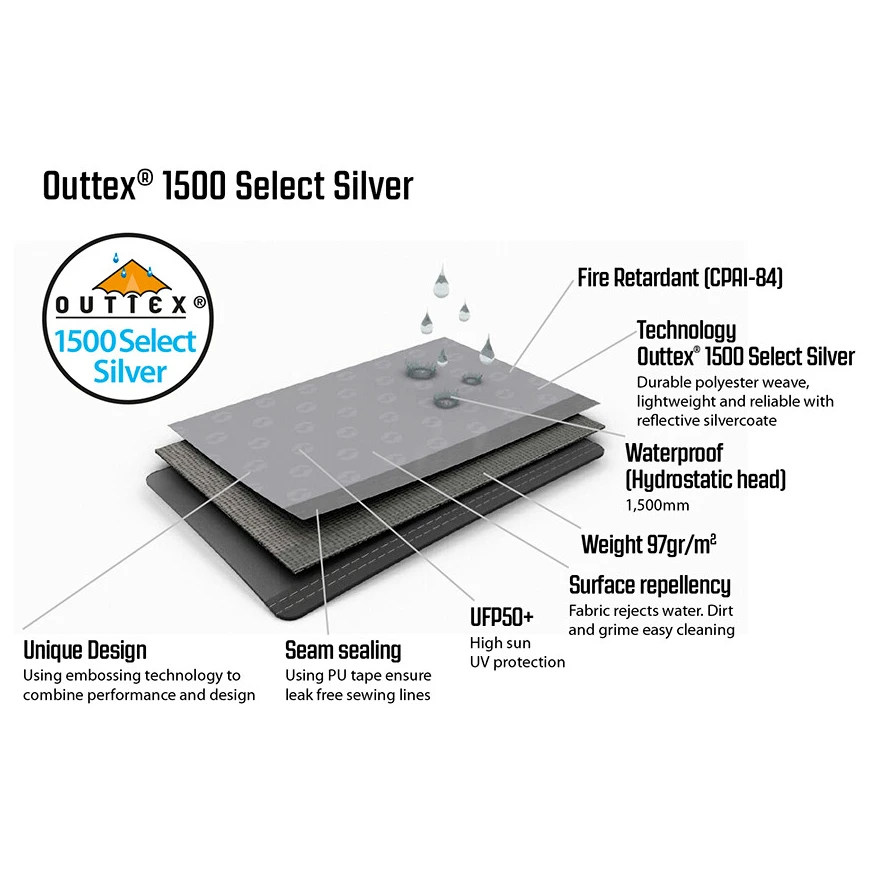 Outwell Event Lounge XL - Group Tent 9 Outwell Event Lounge XL - Group Tent - Image 9