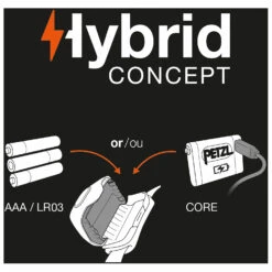 Petzl Stirnlampe Tactikka+ RGB - Head Torch -Outdoor Equipment petzl stirnlampe tactikka rgb head torch detail 4