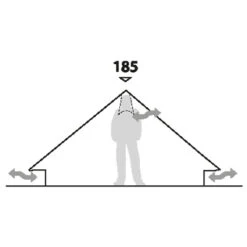 Outdoor Equipment -Outdoor Equipment robens fairbanks 4 person tent detail 2
